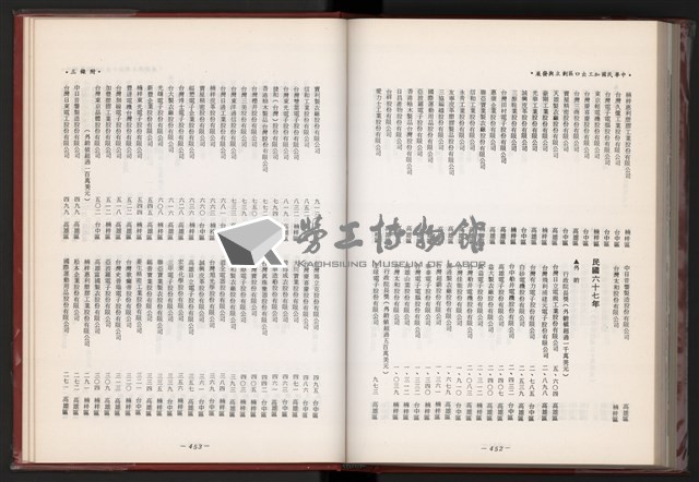 《中華民國加工出口區創立與發展》藏品圖，第239張