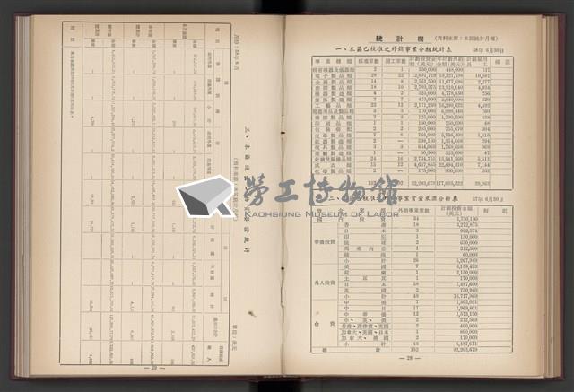《加工出口區簡訊合訂本》第4卷第1期至第12期(數位)藏品圖，第100張