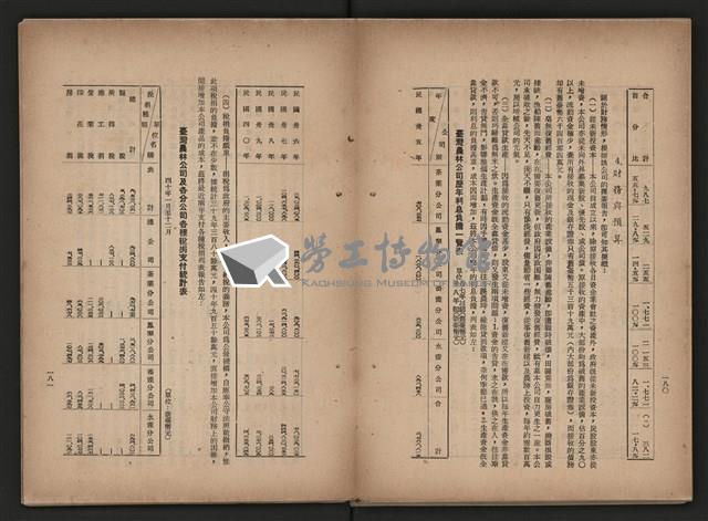 《即將開放民營之五大公營企業》藏品圖，第100張