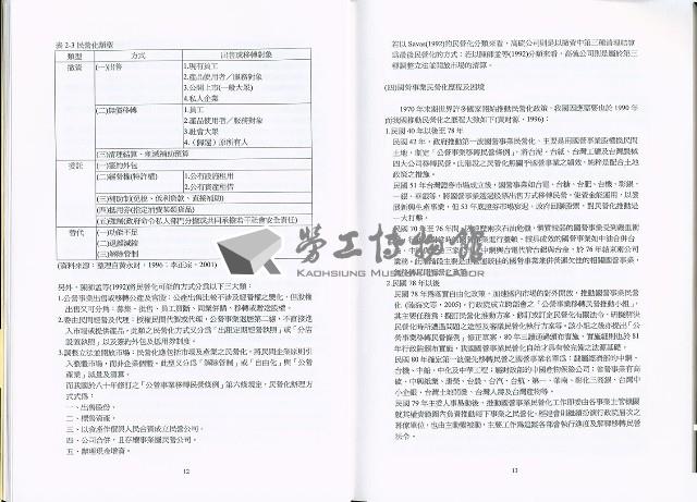《高雄硫酸錏公司勞工現況之田野調查》藏品圖，第10張