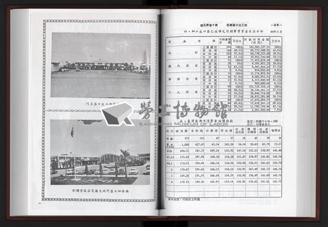 《加工出口區簡訊合訂本》第10卷第1期至第10卷第12期藏品圖，第110張