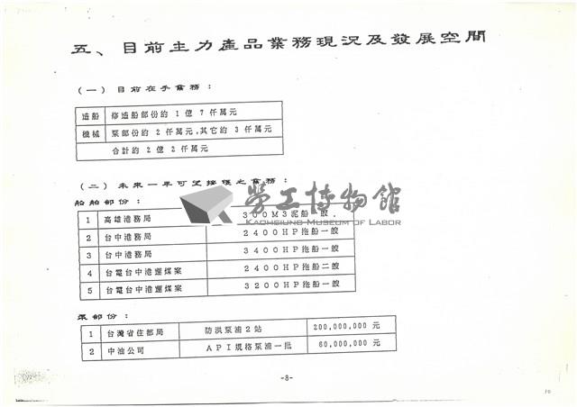 船舶廠業務報告影本藏品圖，第10張