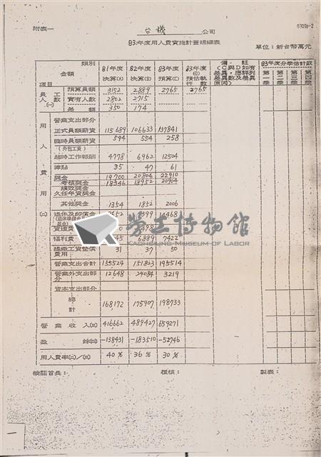 經濟部相關文獻(影本)藏品圖，第10張