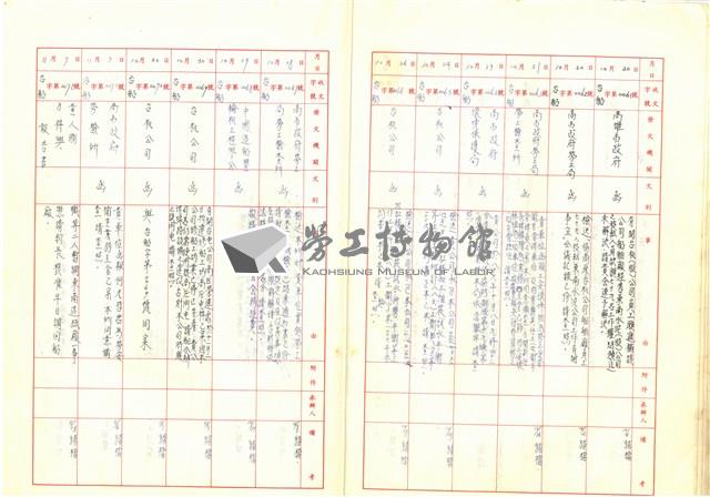 臺機公司民國86年收文簿藏品圖，第10張