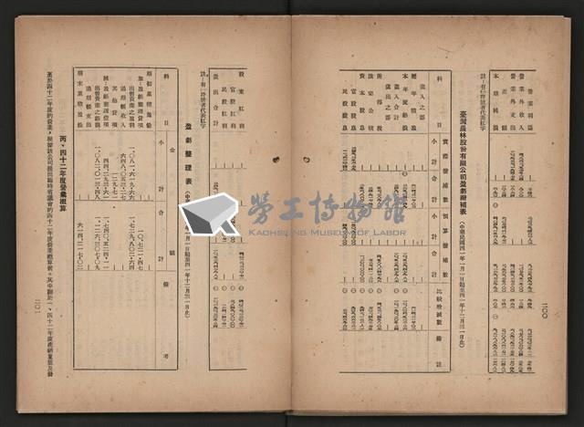 《即將開放民營之五大公營企業》藏品圖，第270張