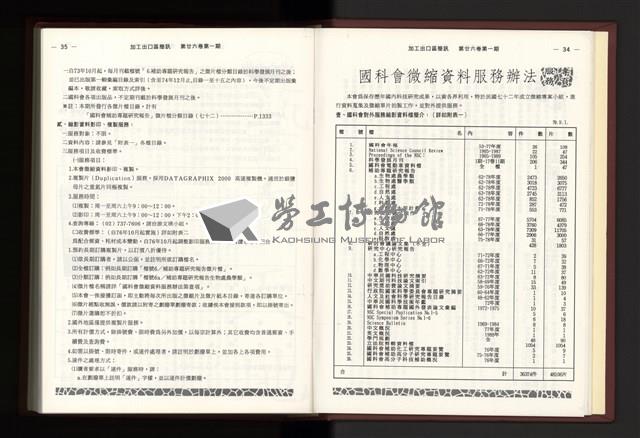 《加工出口區簡訊合訂本》第26卷第1期至第26卷第12期藏品圖，第20張