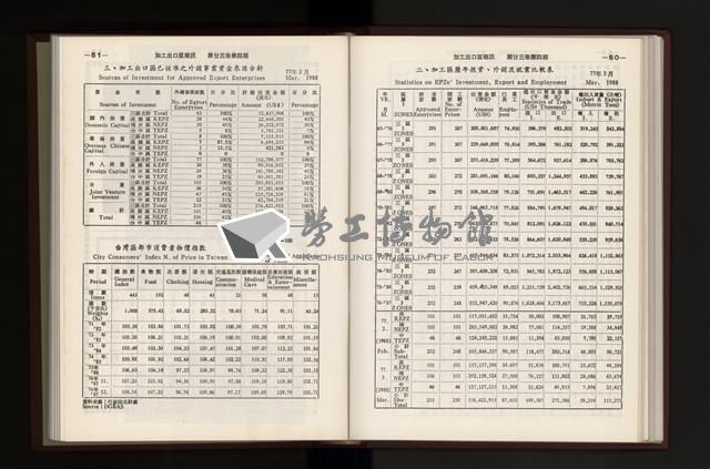 Accession Number:20190010682 Collection Image, Figure 120, Total 349 Figures