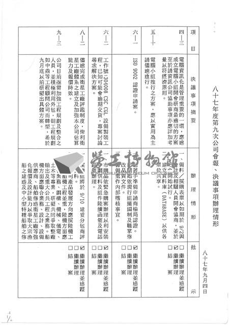 台機船舶廠(股)公司會報(影本)藏品圖，第20張