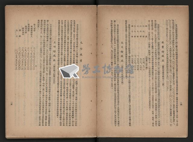 《即將開放民營之五大公營企業》藏品圖，第180張