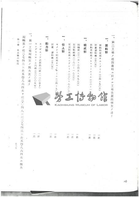 淺野水泥公司影本文獻藏品圖，第20張