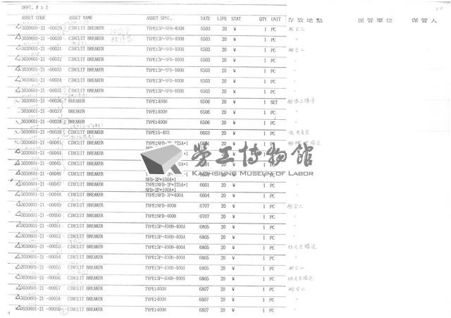 公營事業移轉民營化相關文獻(影本)藏品圖，第20張