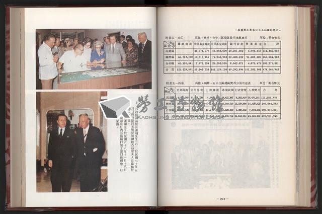 《中華民國加工出口區創立與發展》藏品圖，第119張