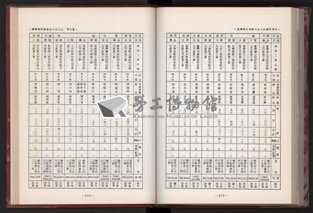 《中華民國加工出口區創立與發展》藏品圖，第219張