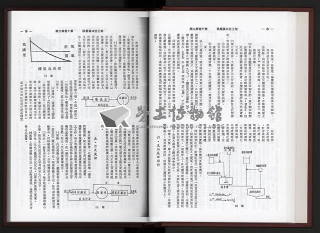 《加工出口區簡訊合訂本》第10卷第1期至第10卷第12期藏品圖，第34張