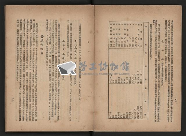 《即將開放民營之五大公營企業》藏品圖，第34張