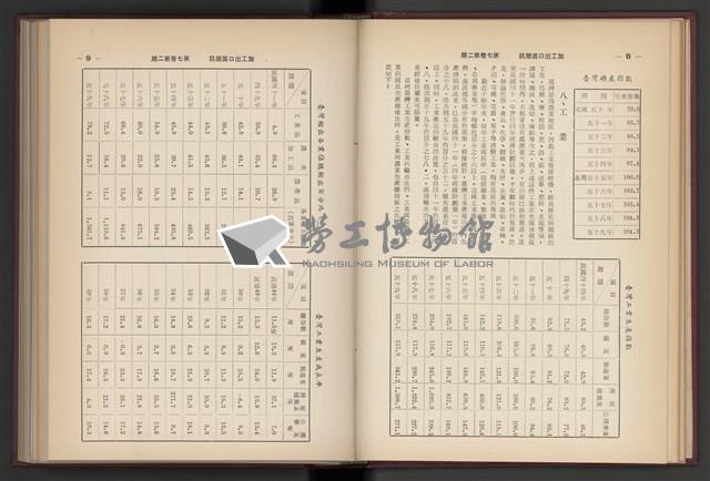 《加工出口區簡訊合訂本》第7卷第1期至第12期(數位)藏品圖，第34張