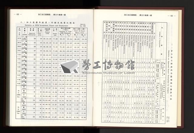 Accession Number:20190010685 Collection Image, Figure 34, Total 405 Figures