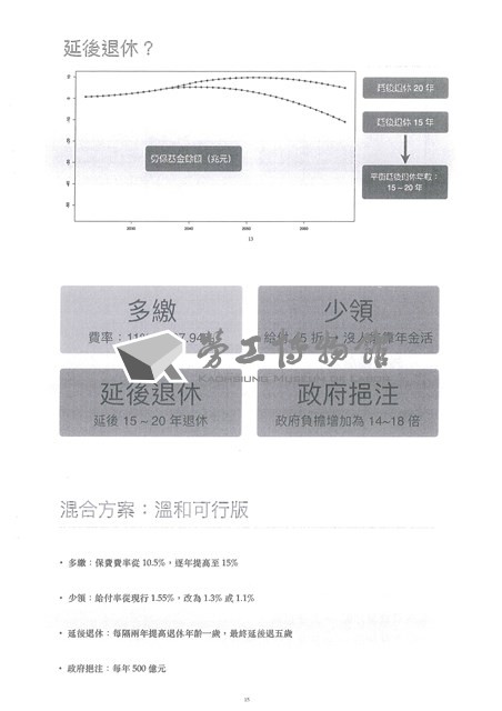「全國關廠工人第二次臥軌抗爭十周年紀念活動」手冊藏品圖，第34張