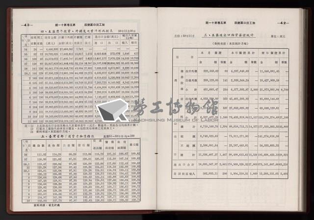 Accession Number:20190010666 Collection Image, Figure 252, Total 279 Figures