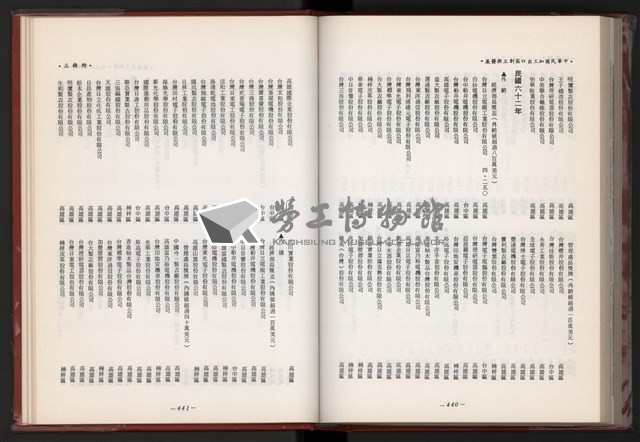 《中華民國加工出口區創立與發展》藏品圖，第233張