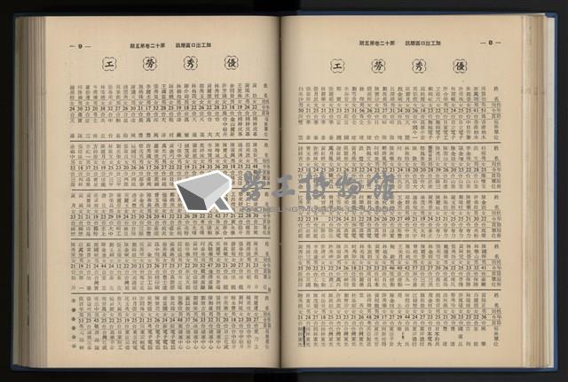 《加工出口區簡訊合訂本》第12卷第1期至第12卷第12期藏品圖，第84張