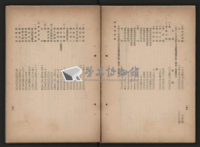 《即將開放民營之五大公營企業》藏品圖，第84張