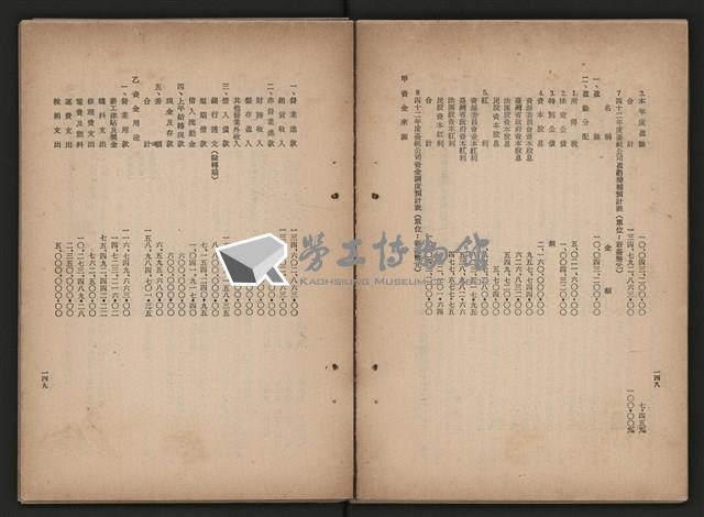 《即將開放民營之五大公營企業》藏品圖，第244張