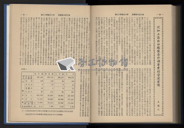 《加工出口區簡訊合訂本》第13卷第1期至第13卷第12期藏品圖，第274張