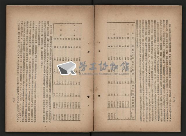 《即將開放民營之五大公營企業》藏品圖，第74張