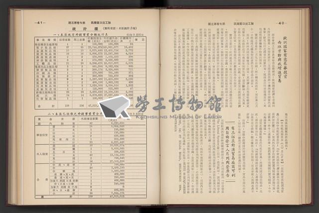 《加工出口區簡訊合訂本》第7卷第1期至第12期(數位)藏品圖，第74張