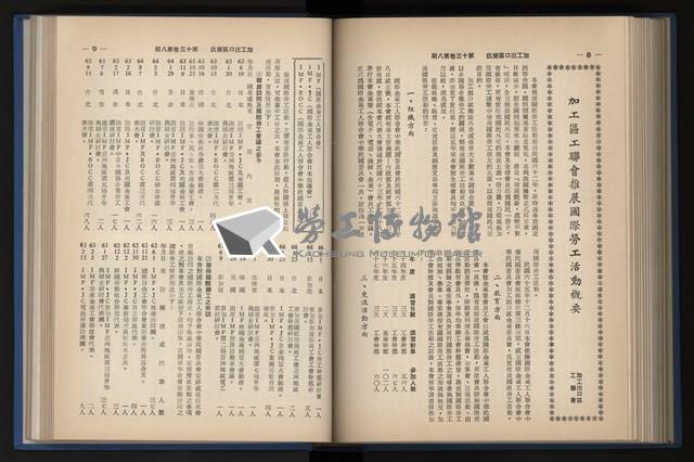 《加工出口區簡訊合訂本》第13卷第1期至第13卷第12期藏品圖，第174張