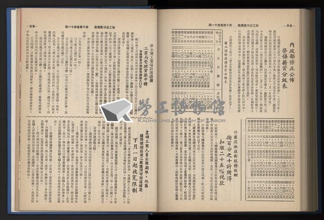 《加工出口區簡訊合訂本》第14卷第1期至第14卷第12期藏品圖，第254張