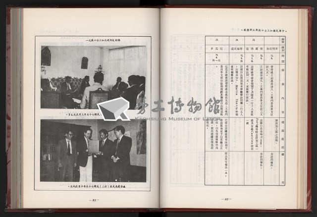 《中華民國加工出口區創立與發展》藏品圖，第53張