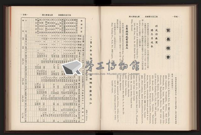 《加工出口區簡訊合訂本》第9卷第1期至第12期(數位)藏品圖，第154張