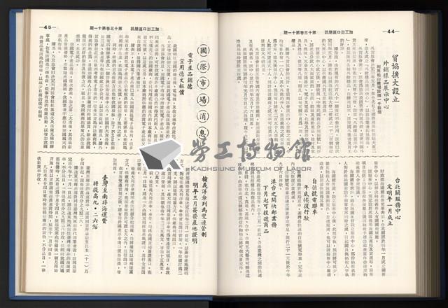 《加工出口區簡訊合訂本》第13卷第1期至第13卷第12期藏品圖，第264張