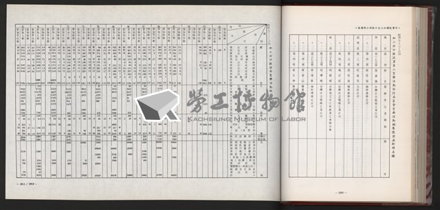 《中華民國加工出口區創立與發展》藏品圖，第163張