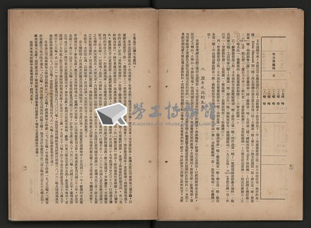 《即將開放民營之五大公營企業》藏品圖，第44張