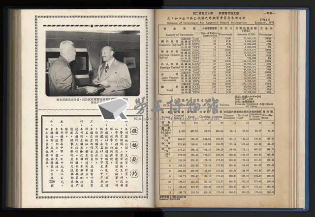 《加工出口區簡訊合訂本》第13卷第1期至第13卷第12期藏品圖，第44張