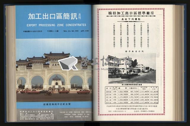 《加工出口區簡訊合訂本》第15卷第1期至第15卷第12期藏品圖，第144張