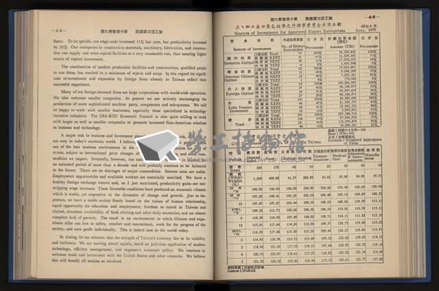 《加工出口區簡訊合訂本》第14卷第1期至第14卷第12期藏品圖，第144張