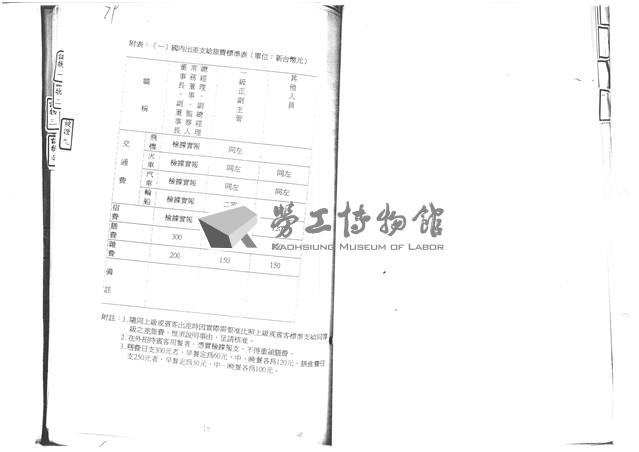 黃人國先生訴訟文獻檔案藏品圖，第44張