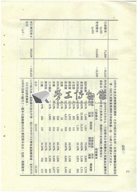 立法院公報初稿影本藏品圖，第44張
