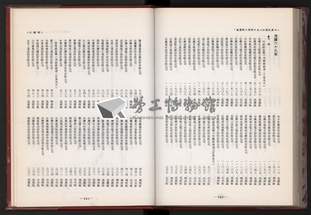 《中華民國加工出口區創立與發展》藏品圖，第243張