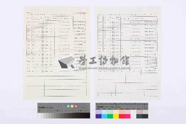 台南縣佳大實業股份有限公司產業工會發起人名冊藏品圖，第4張