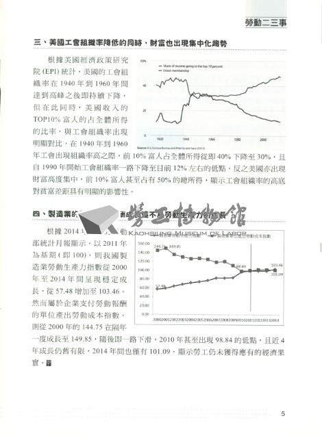 《勞動者》第183期藏品圖，第4張