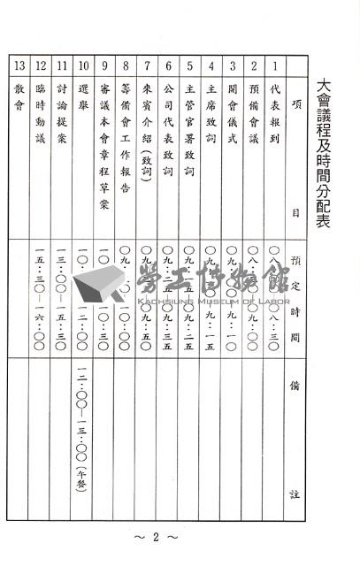 台塑仁武廠產業工會1992年12月30日第1屆第1次會員大會手冊藏品圖，第4張