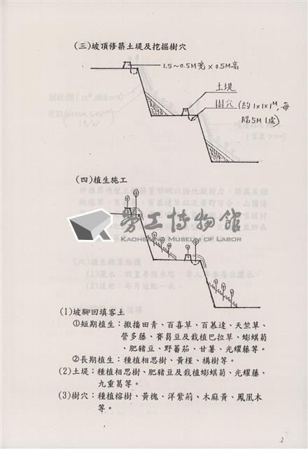 台泥公司壽山礦場植生綠化成果簡介藏品圖，第4張
