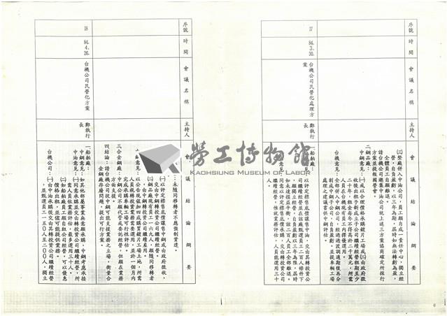 台機公司股權標售未成後歷次會議結論綱要影本藏品圖，第4張