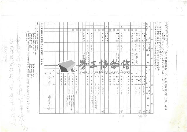 台機船舶(股)公司職工福利委員會相關檔案資料(影本)藏品圖，第4張