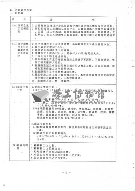 台機公司民營化各廠處理方案(影本)藏品圖，第4張